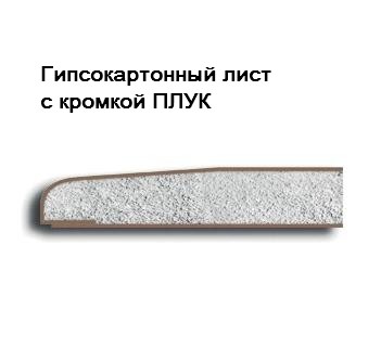 Гипсокартон Гипсополимер 9,5*1200*2500 1уп=65шт